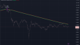 Tradingview İndikatör Kodlamaları