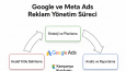 Profesyonel Reklam Yönetimi ile Markanızı Zirveye Taşıyın