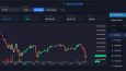Binance Cripto Analiz