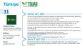 TÜRKİYE X TSÜAB / Katalog Tasarımı
