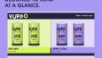 VUPPO — Soda Brand Identity & Packaging