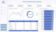 İnteraktif Power BI Dashboard Çalışmaları