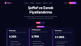 Wetaflow - Çok Kiracılı Modern SaaS & İş Akış Platformu
