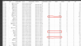 clevercuttershop.com adlı mağazamın kazanç istatistikleri