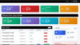 Web Tabanlı Market Otomasyon Programı