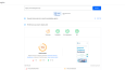 Yüksek Hız & SEO Optimizasyonu