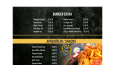 Restaurant Menu Design | Restaurant & Cafe Menu Design