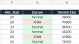 Google Sheets ve Excel ile İşletme Takip Sistemi