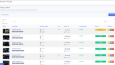 Araç Kiralama Sistemi | Admin Panel