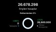 Tuhaf Ama Gerçek İstatistik