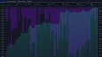 Kripto Stratejileri, Backtest ve Hiperoptimizasyonu