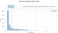 Spotify Music Popularity Prediction (Python & ML)