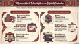 Modern ve Responsive Web Sitesi