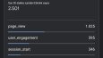 Organik Web Trafik