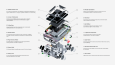 3D Modelleme ve Render