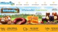 Wordpress E-Tİcaret Sitesi