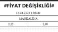 Stok Fiyat Değişim Loglama