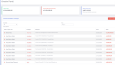 Araç Kiralama Sistemi | Admin Panel