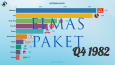 ELMAS PAKET