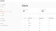 Admin Panel