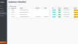 Modern Otel Rezervasyon Sistemi (Admin Panelli–PHP & MySQL)