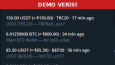 Kripto ödeme takip Telegram botu (müşteri projesi, demo veri