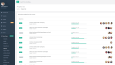 Admin Template