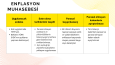 💡 Yaratıcı & Profesyonel Sunum Çözümleri