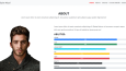 Full Responsive Web Sitesi