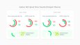 Sunum ve infografik
