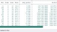 Kripto Stratejileri, Backtest ve Hiperoptimizasyonu