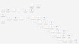 Python FastAPI Backend ve API Entegrasyon Hizmeti