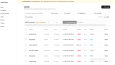 FinderCust B2B Satış Otomasyonu - nexvocode.com