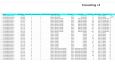 Google Sheets ile Cohort Retention Analizi ve Dashboard Tasa