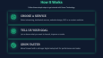 Modern ve SEO Uyumlu Kurumsal WordPress Web Sitesi