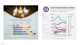 Data Visualizations -ST