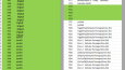 PLC, SCADA, C#, HTML-CSS, Javascript 