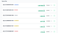 Tam donanımlı full-stack bir e-ticaret sitesidir.