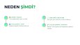 BİYOL - Paylaşımlı Yolculuk Platformu