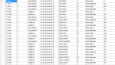 PLC, SCADA, C#, HTML-CSS, Javascript 