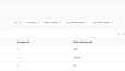 Admin Panel
