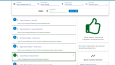 Mega Tech End - SEO Çalışması