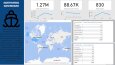 Microsoft Power BI 