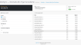 OpenCart Eklenti