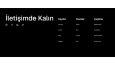Kavrisa - Kahve & Kavurmacı Demo