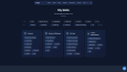 Modern Kişisel Portfolyo Web Sitesi
