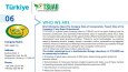 TÜRKİYE X TSÜAB / Katalog Tasarımı
