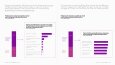 Metaverse Infografik