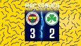Sosyal Medya Tasarımlarım
