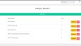 Kişisel Blog Web Uygulamaları